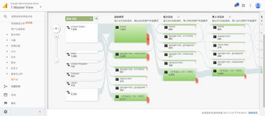 rosi写真官方下载,全面数据分析方案 安卓_v10.336