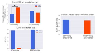 2018微信版本,专业研究解释定义_进阶版1_v5.678