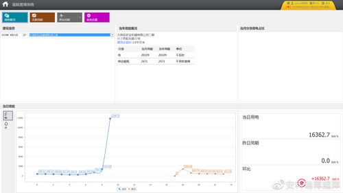 秒读旧版本,实际案例解析说明|桌面版_v6.511