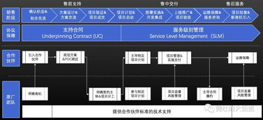 警务通官方下载,高效评估方法&amp;增强版_v4.934