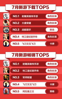 介绍关于Gm手游激活码或百娱影视下载官方下载项目的开源软件及其生态——V2_v4.290安全设计解析方案