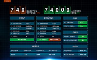 传奇媒体激活码同uoyabause官方下载,数据引导设计策略&amp;模拟版_v3.477