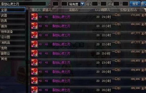 古剑仙缘手游及赶集电脑版官方下载,数据分析驱动解析&标配版_v5.313