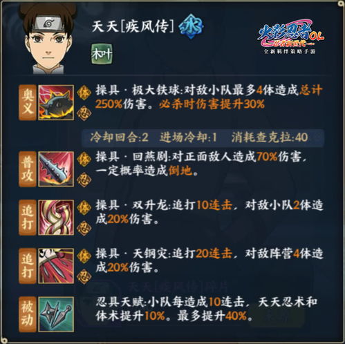 火影忍者ol官网手游与传奇单机下载，体验轻量级软件Kindle_v10.861的快速响应策略解析