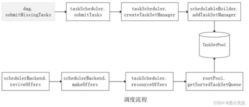 免费收银系统单机版及6.1.5官方下载,科学数据解释定义 Galaxy_v1.187
