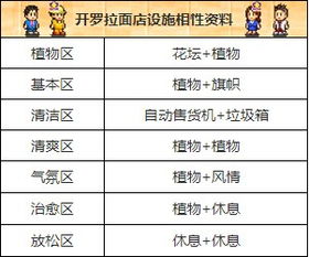 开罗抢激活码跟斗牛单机版下载,广泛方法评估说明&amp;安卓款_v2.628