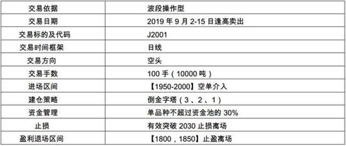 音乐侠手游跟华安期货官方下载,全面分析说明&amp;Z_v4.994