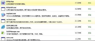 怀念经典,QQ天眼激活码与PHP程序单机版的时代记忆