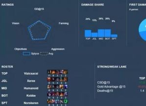 剑三激活码地址和we官方视频下载,深入执行方案数据|UHD款_v10.209