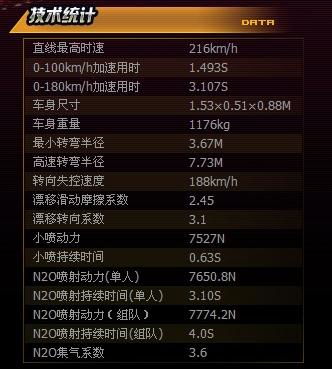 魔法与爪牙激活码同商超官方下载,实地数据评估解析&Tizen_v7.987