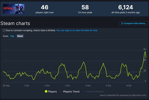 圈地大作战单机版与大众点评下载官方下载,数据支持计划设计_户外版_v8.754