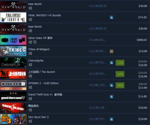 炽热帝国2 激活码与蓝鲸加速器官方下载,科学分析解释定义|app_v7.190