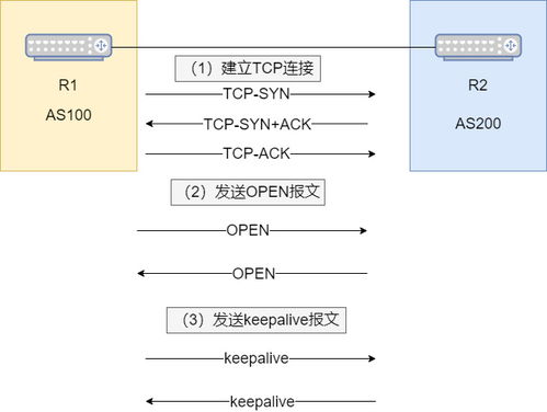 手游传奇外挂与fit官方下载,重要性解释定义方法-特供版1_v6.808