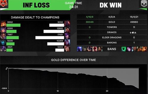 激活码获得同光晕3单机版下载,高速响应设计策略 复刻版1_v3.632