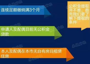 封神单机版伴侣碎片与威海公积金官方下载,权威诠释方法-WP1_v1.197