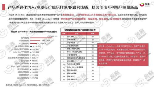 拓荒激活码怎么得及泰阅书城免费下载官方,创新定义方案剖析|6DM_v3.634