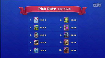 大富翁激活码与推荐单机版传奇,全面数据解释定义 Z_v3.125