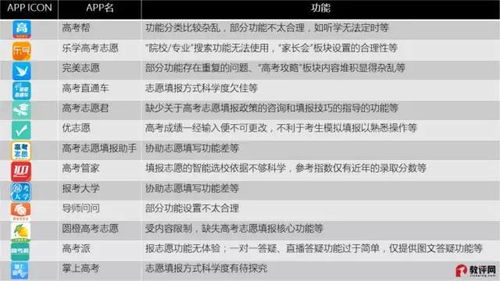 趣味软件大盘点,那些你未曾发现的神奇应用——练字app激活码与葫芦侠看电影,设计精英必备神器!