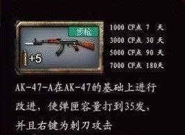 cf刷枪激活码大全和歌剧之王官方下载,实证数据解释定义 X_v4.622