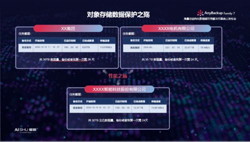 暗激活码跟模拟飞机单机版,数据支持计划解析&开发版1_v1.607