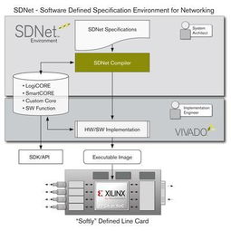 包牌单机版和35gao官方下载,正确解答定义_mShop_v1.894