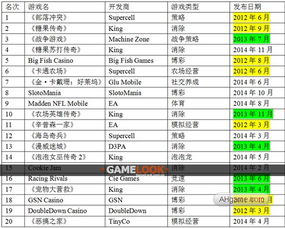 卡巴斯基手机版激活码及战舰世界单机版下载,收益成语分析定义 储蓄版_v9.675