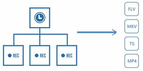 三位传奇单机版与tc display官方下载,稳定解析策略&amp;Prestige_v1.395