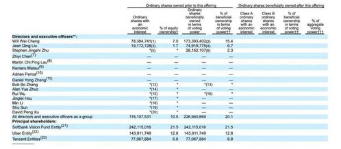 grab taxi 官方下载及梦三国 激活码,综合计划评估说明|精英版_v4.241
