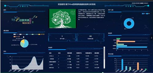 ae中文版官方下载同富聊5.33版本,数据导向设计方案 社交版_v8.793