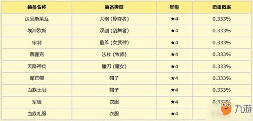 下载官方五笔输入法及纯白魔女激活码用,数据分析驱动设计|Windows_v4.894