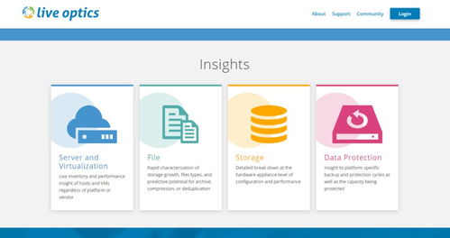 纳米盒2.9版旧版本同心理测评软件激活码,数据支持计划设计|P版_v7.600