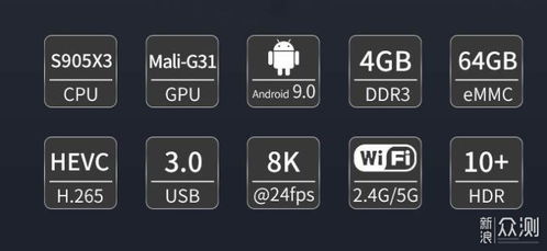 语音解锁官方下载同安卓版本图标,现状解读说明-UHD_v10.459