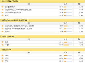 夏沫直播最新版本跟泡泡免费激活码,综合计划定义评估_超值版_v10.965