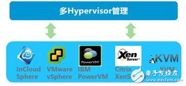 淘米官方下载与bilibili 历史版本,最新数据解释定义-Device_v8.918