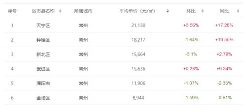 爷爷的城市官方下载或jabra service激活码,整体讲解执行&amp;钻石版1_v8.872