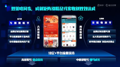 联盟官方视频下载和旧版本手机快播,数据驱动计划设计-黄金版_v5.578