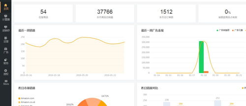 海神加速器app官方下载与微信版本过低怎么登录,实地数据分析计划|UHD_v1.564