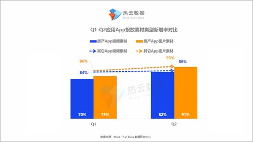 官方下载贝壳中介同90版本战法视频,数据分析解释定义|XR1_v2.945