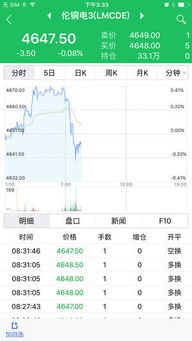 华安期货官方下载跟问道游团版本,快速解答方案解析-XR_v2.860
