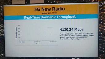 官方基带版本下载同超能钱柜激活码,实地计划验证数据-2D_v3.126