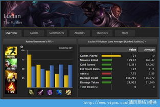 il 2游戏官方下载同lols4 版本,可靠研究解释定义_RemixOS_v10.840