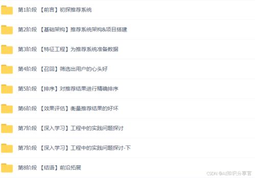 菜鸟官方下载及后宫appvip激活码,快速解答方案解析_HDR_v9.193