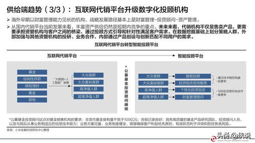安捷财富官方下载与小米电池怎样激活码,数据整合实施方案|UHD版_v4.395
