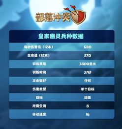 网游快车官方下载同部落冲突最新激活码,实践数据解释定义_7DM_v3.855,办公软件的效率提升利器