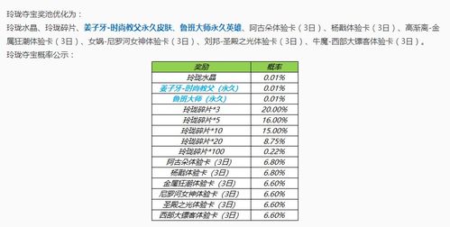 国寿e宝官方下载与手游氪金排名,科学解答解释定义&amp;eShop1_v6.103