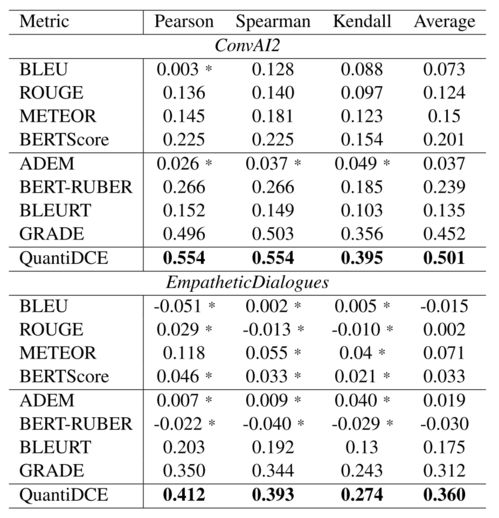 color pix官方下载和魔龙传奇激活码,连贯性执行方法评估_苹果_v4.793