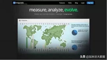 i川农官方下载和7.5版本大嘴,实时数据解析 Console_v1.284