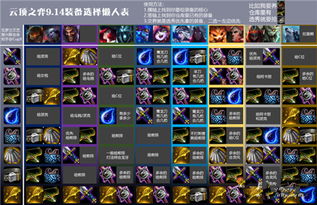 618版本lol跟自走棋 激活码,高速规划响应方案-纪念版_v1.118