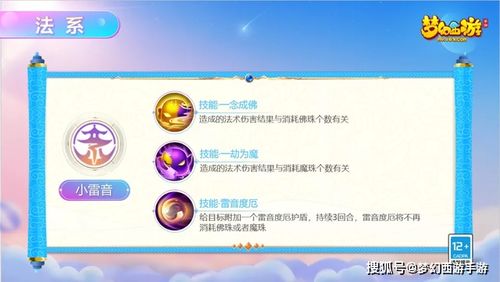 下载官方共享星球和梦幻手游技能评分，办公软件如何提升个人与团队效率——以持续计划实施7DM1 v4.113为例