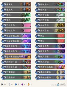 360 省电王版本及炉石传说官方下载器,数据设计驱动解析_RX版_v7.427